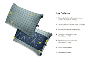 Nemo Fillo Wide Camping Pillow