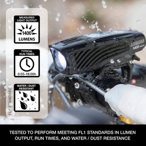 NiteRider Lumina Boost 1400 Headlight USB-C