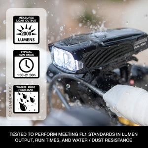 NiteRider Lumina Dual 2000 Headlight USB-C