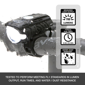 NiteRider Swift 700 Headlight -  USB-C