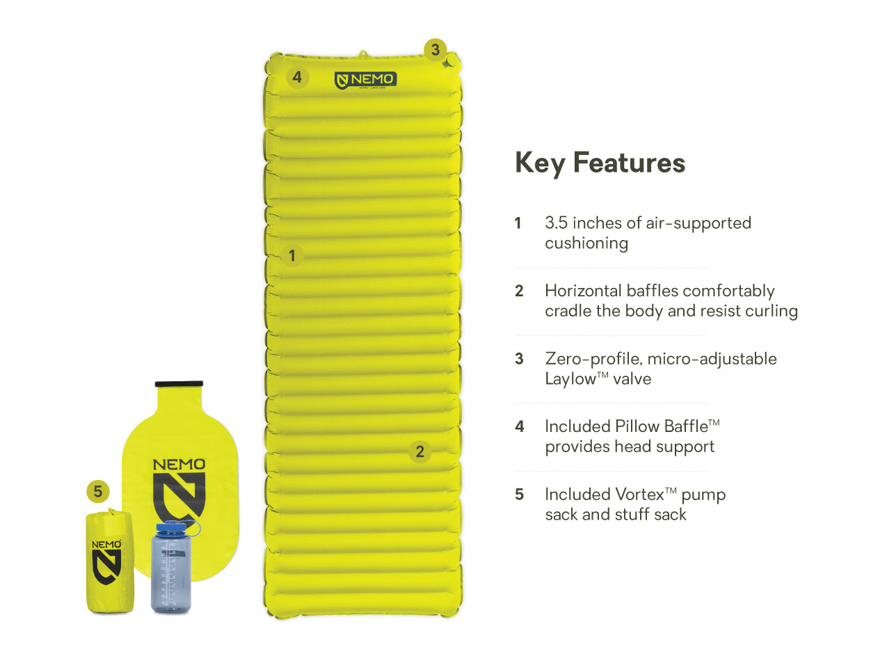 Nemo Astro Non-Insulated Sleeping Pad - Lumen - Long Wide